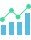 Solution - Data analytics